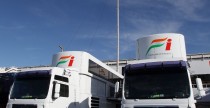 Force India